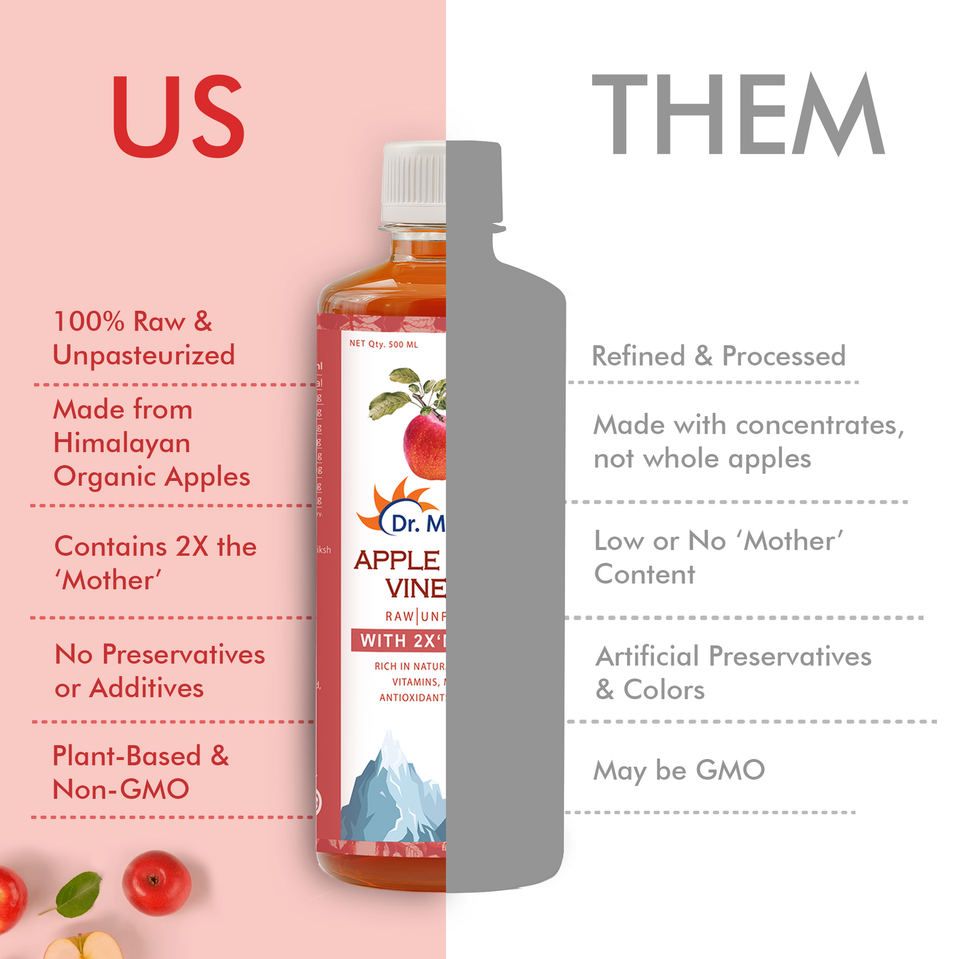 Dr. Morepen Apple Cider Vinegar With 2x Mother for Weight Management, Immunity, Skin & Hair 