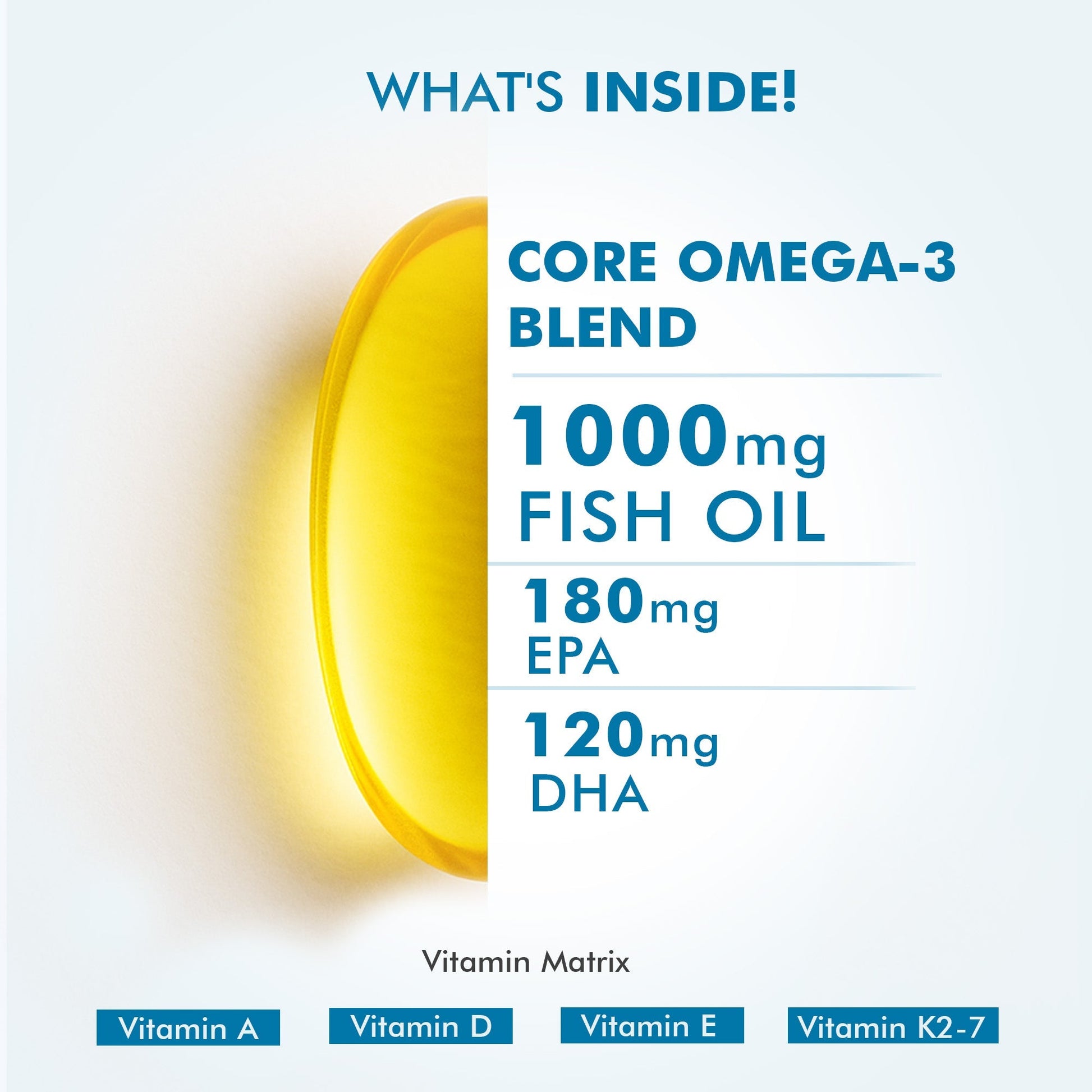 Dr. Morepen Omega 3 Deep Sea Fish Oil Softgels 
