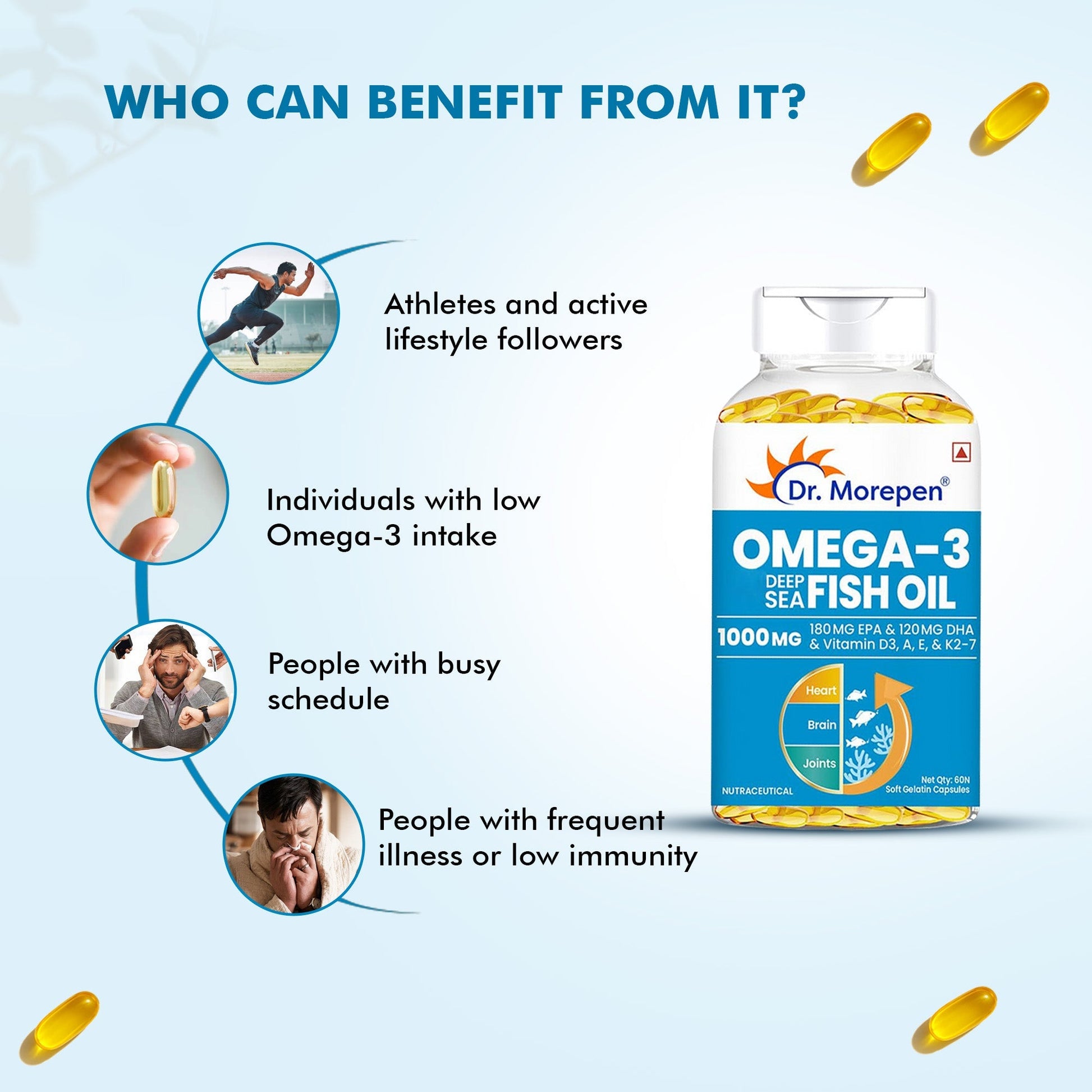 Dr. Morepen Omega 3 Deep Sea Fish Oil Softgels 