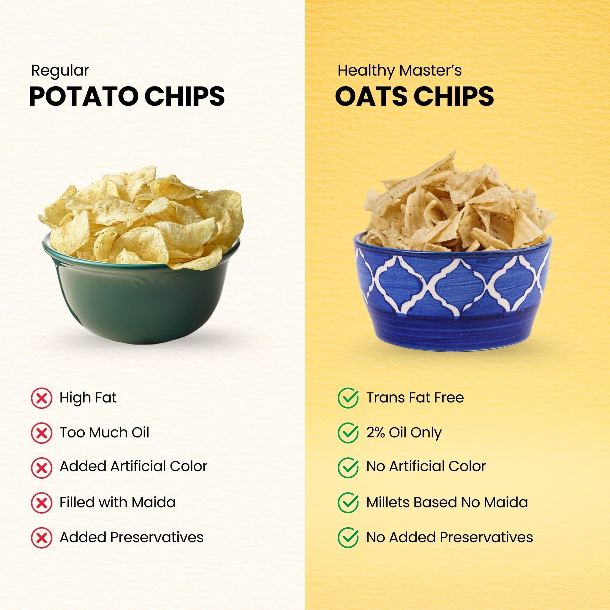 Healthy Master Light & Crispy Oats Chips 