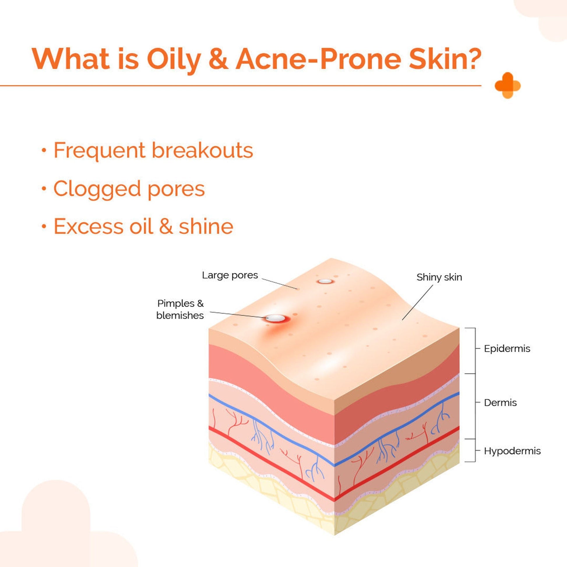 The Derma Co 1% Hyaluronic Sunscreen Oil-Free Gel With SPF 50 PA++++ For Oily In-Vivo tested  Grab2Buy The Derma Co Grab2Buy