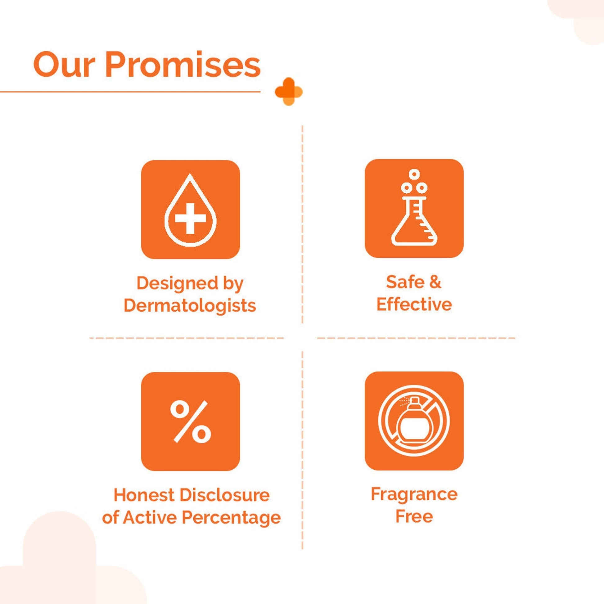 The Derma Co 1% Hyaluronic Sunscreen Oil-Free Gel With SPF 50 PA++++ For Oily In-Vivo tested  Grab2Buy The Derma Co Grab2Buy