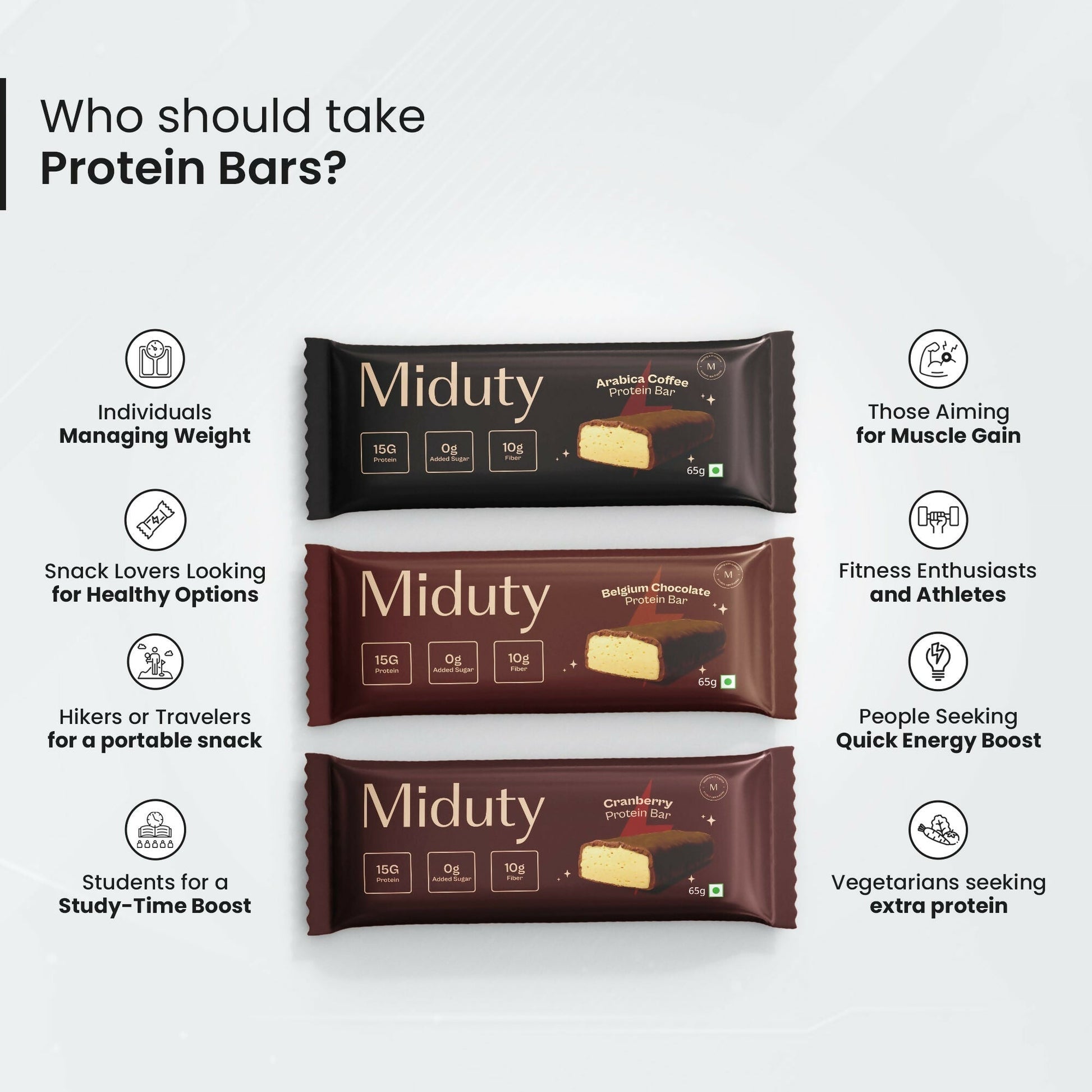 Miduty by Palak Notes Protein Bars Combo (Belgium Chocolate, Arabica Coffee and Cranberry) 