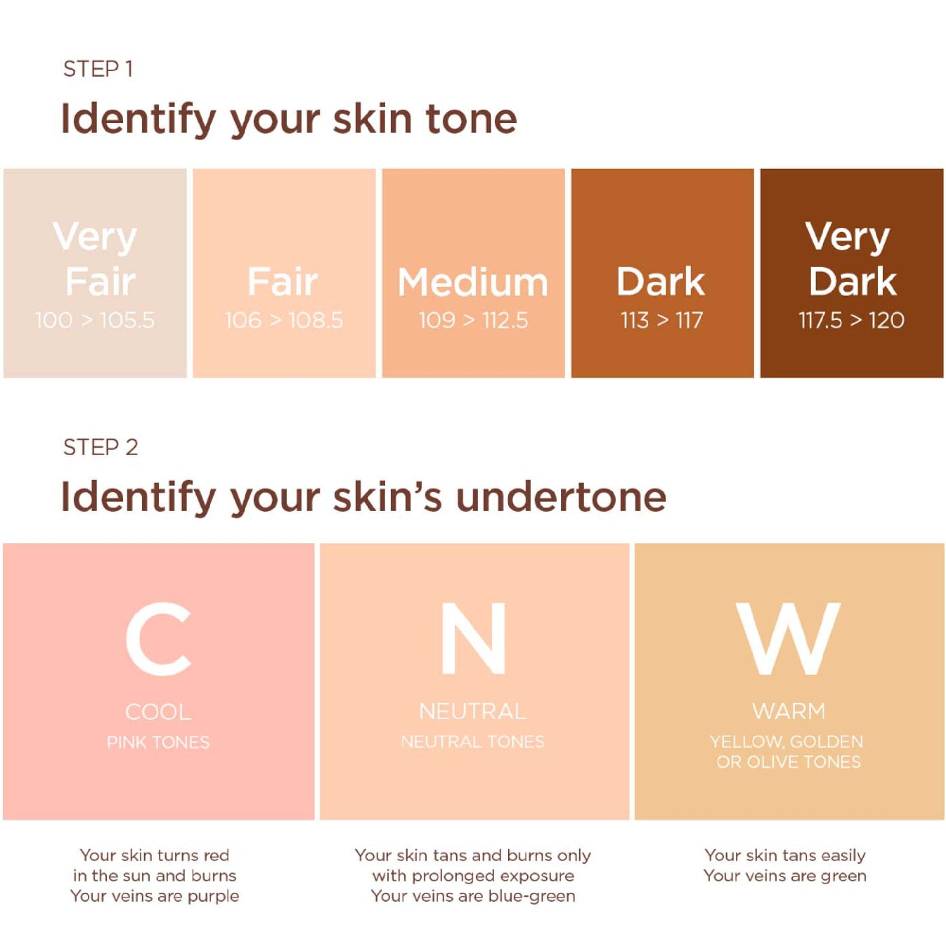 Clarins Skin Illusion Full Coverage - 112c