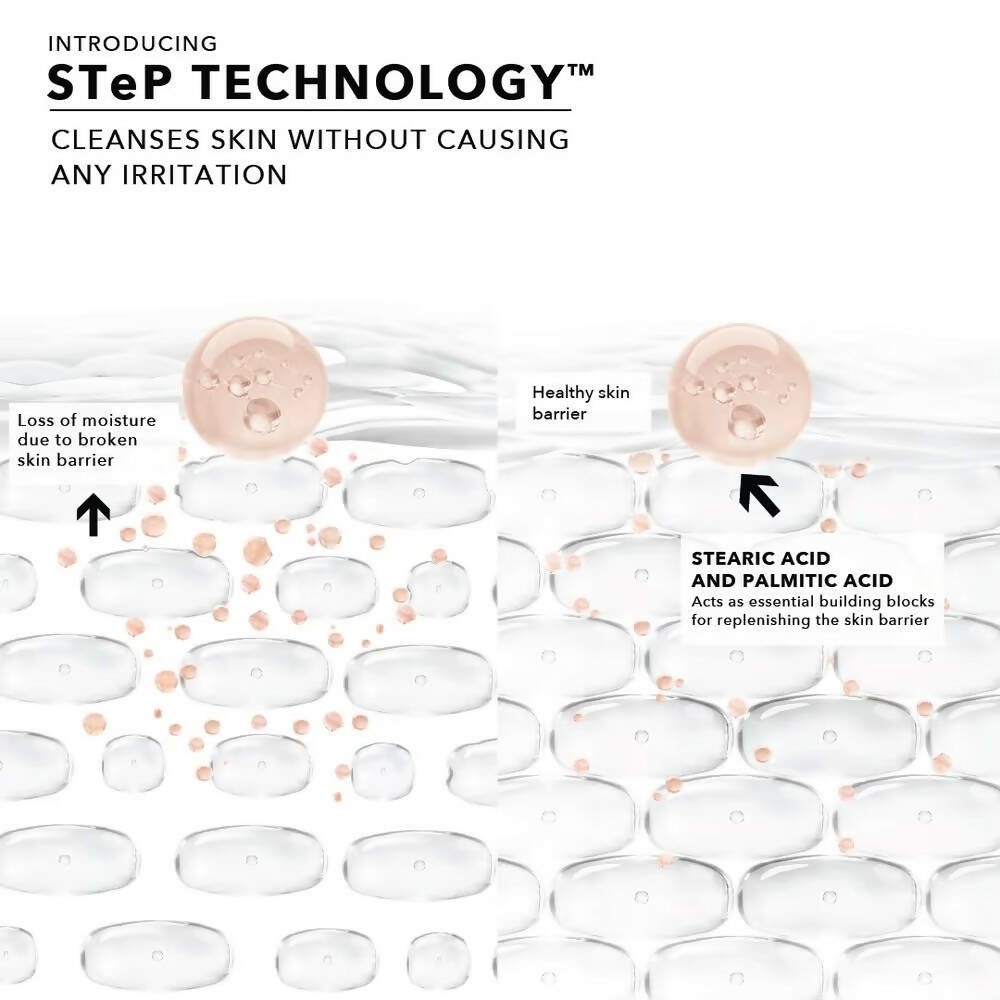 Novology Sensitive Skin Cleanser With 2% Stearic Acid + Palmitic Acid 