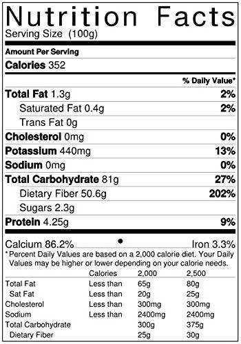 Siddhagiri's Satvyk Organic Cinnamon (Dalchini) 