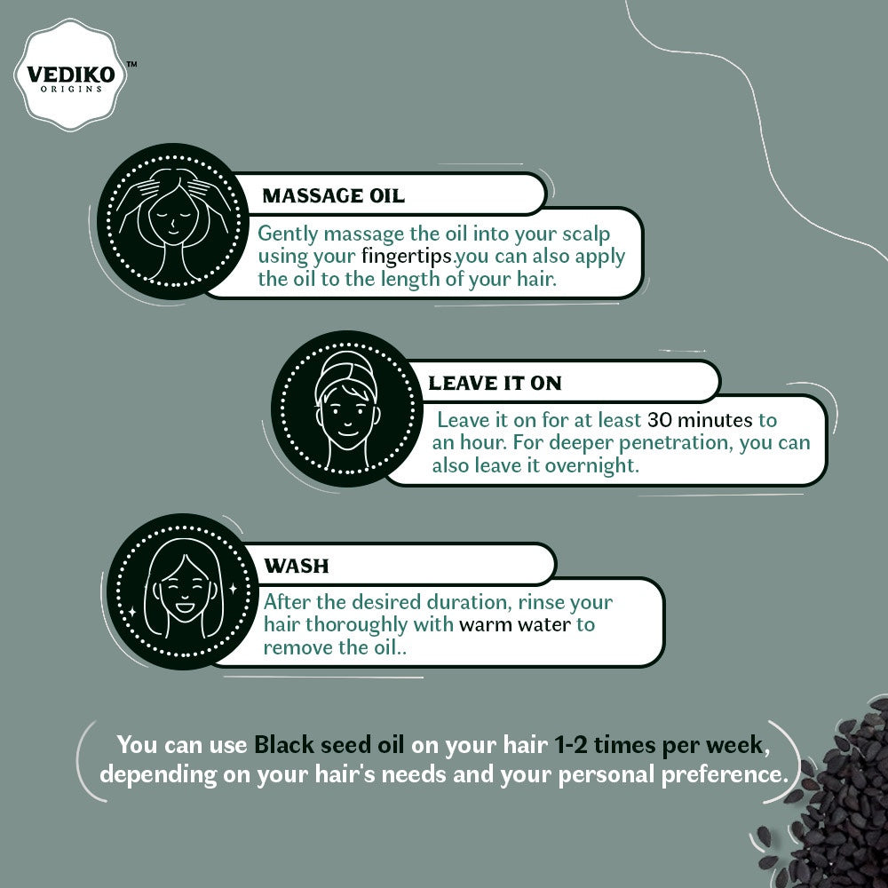Vediko Origins Kalonji Oil  Grab2Buy Vediko Origins Grab2Buy