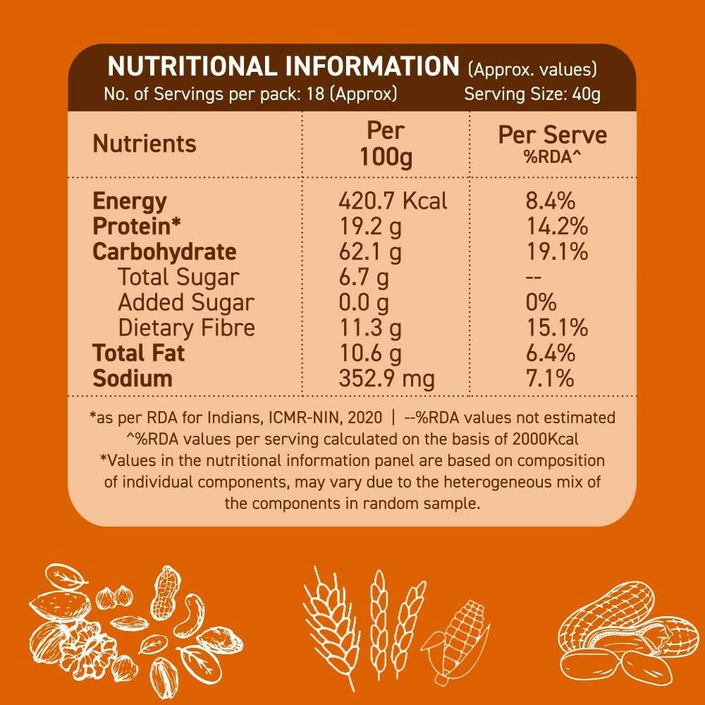 Alpino High Protein Super Muesli Nut Delight - Grab2buy