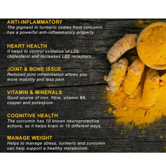 Etheric Wild Kasturi Turmeric Powder for Skin Care & Whitening - Grab2buy