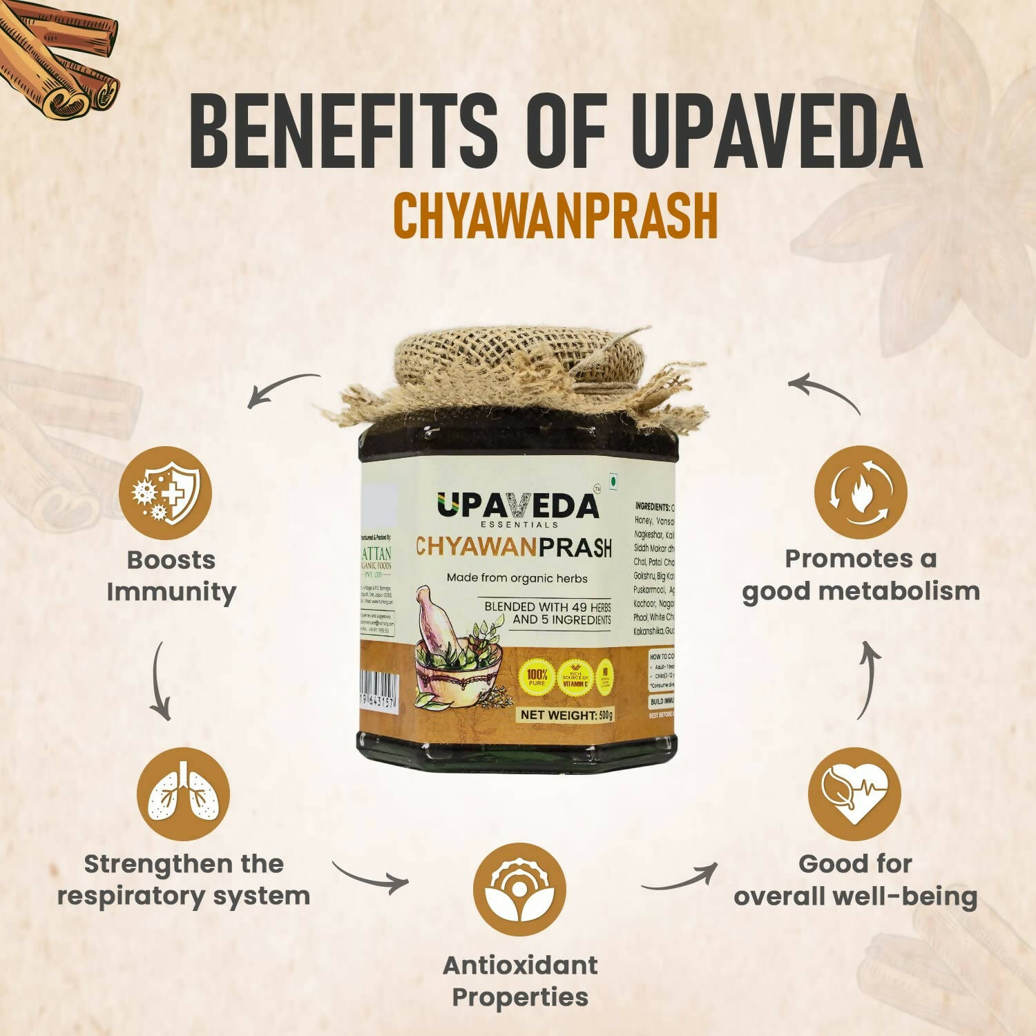 Upaveda Chyawanprash 