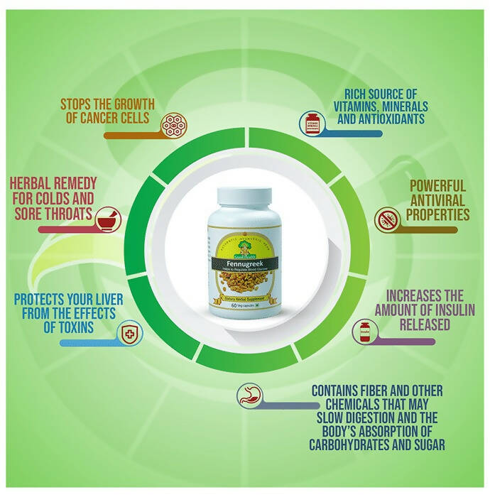 Sushrut Ayurved Good Health Fennugreek Veg Capsules - Grab2buy