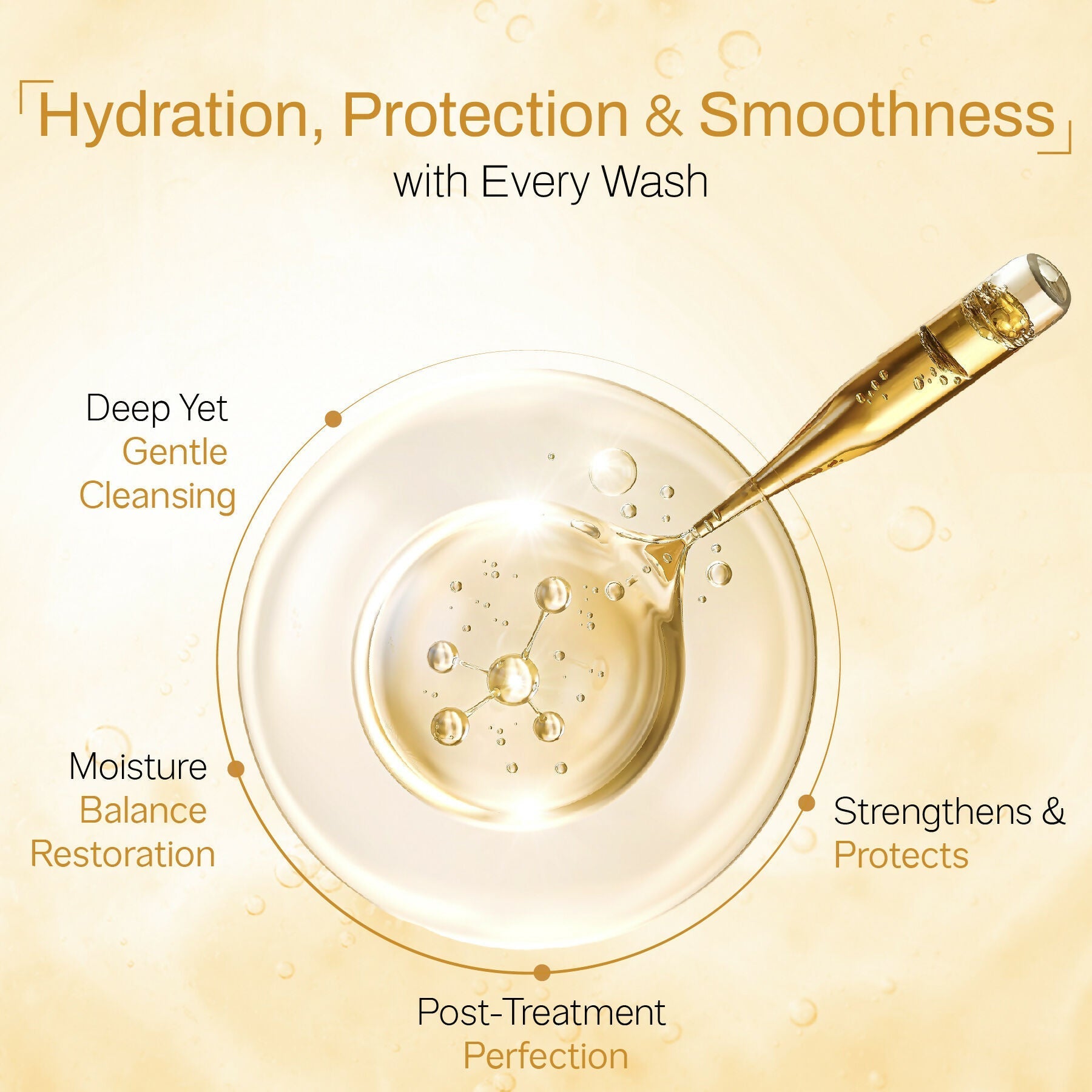 Yuthika Professional Vertix Hydrolyzed Keratin Shampoo  Grab2Buy Yuthika Grab2Buy