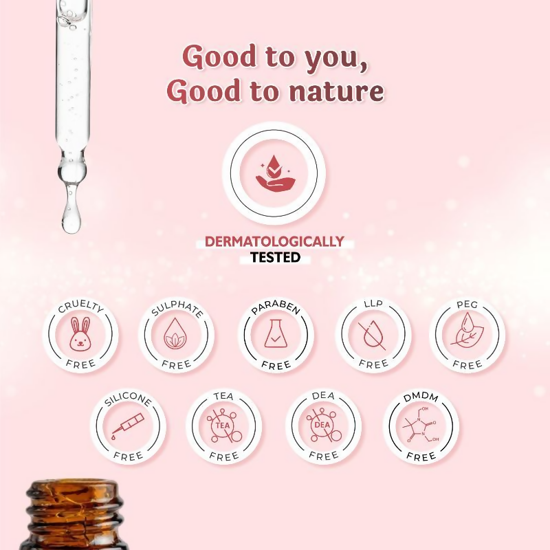 The Beauty Sailor Exfoliate AHA + BHA Face Serum  Grab2Buy The Beauty Sailor Grab2Buy