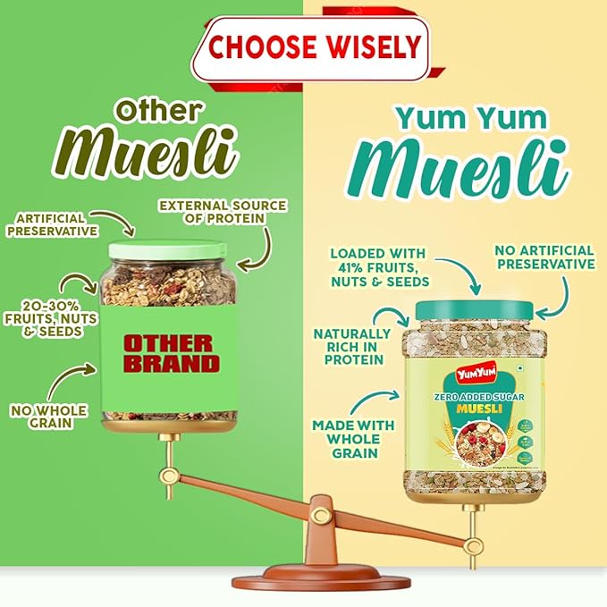 Yum Yum Zero Added Sugar Muesli Jar  Grab2Buy Yum Yum Grab2Buy