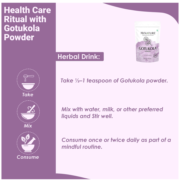 Minature Gotukola Organic Powder 