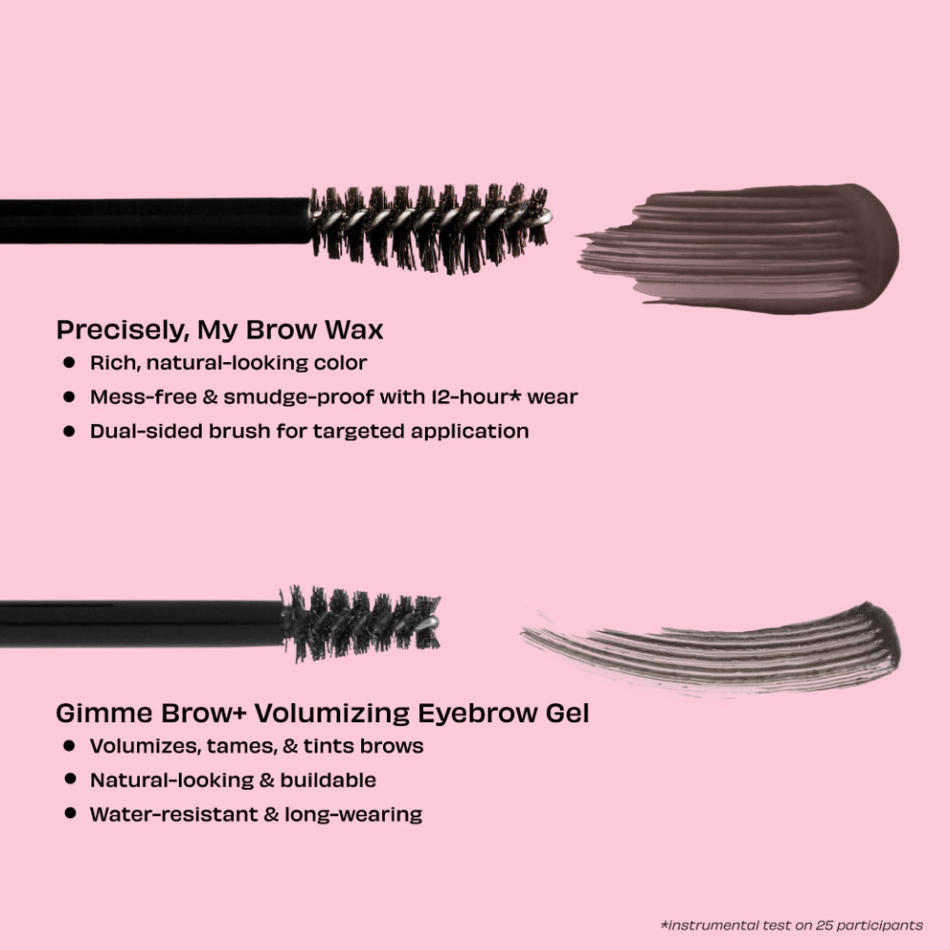 Benefit Cosmetics Precisely, My Brow Wax - 2 75 Warm Auburn