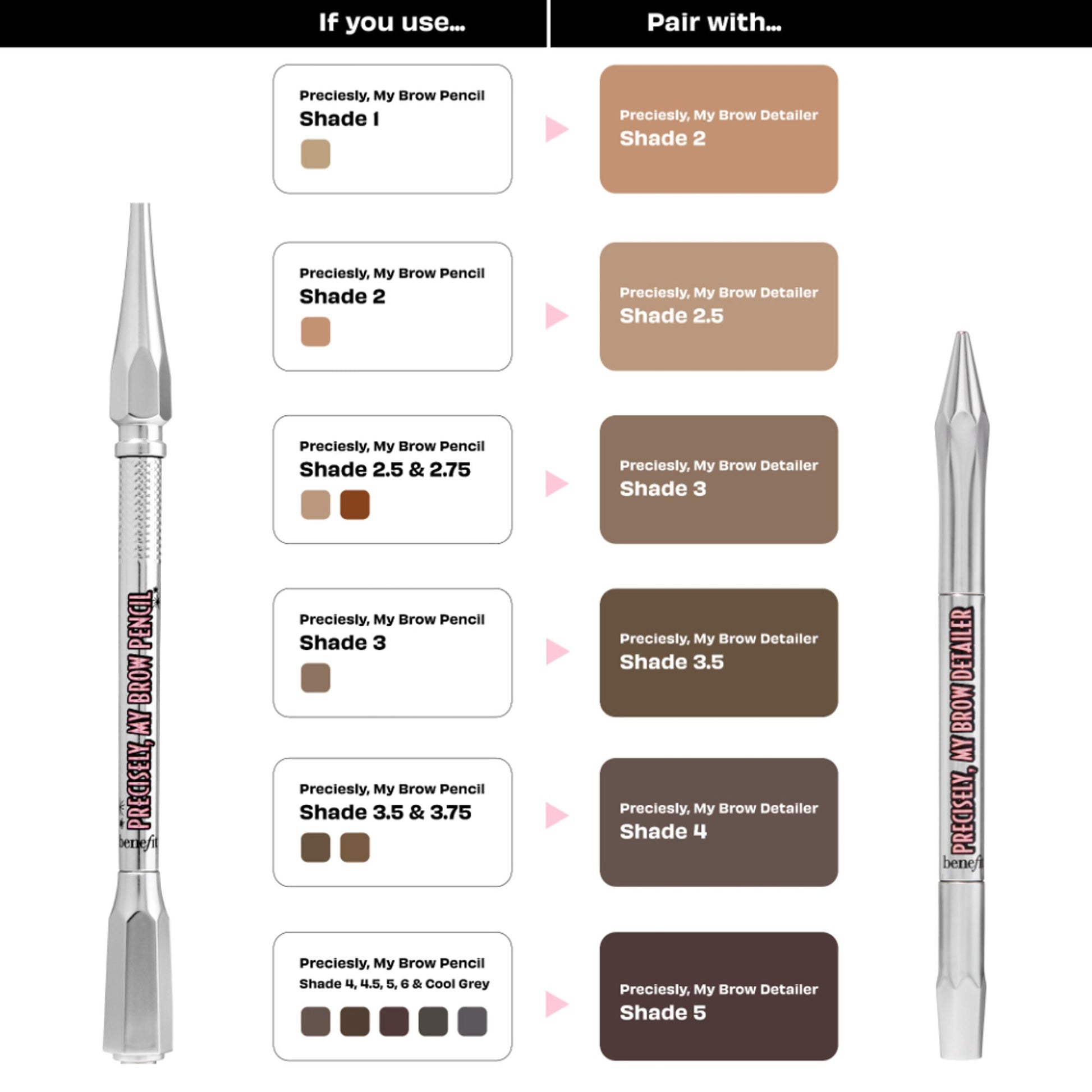 Benefit Cosmetics Precisely, My Brow Detailer Eyebrow Pencil - 2 Warm Golden Blonde
