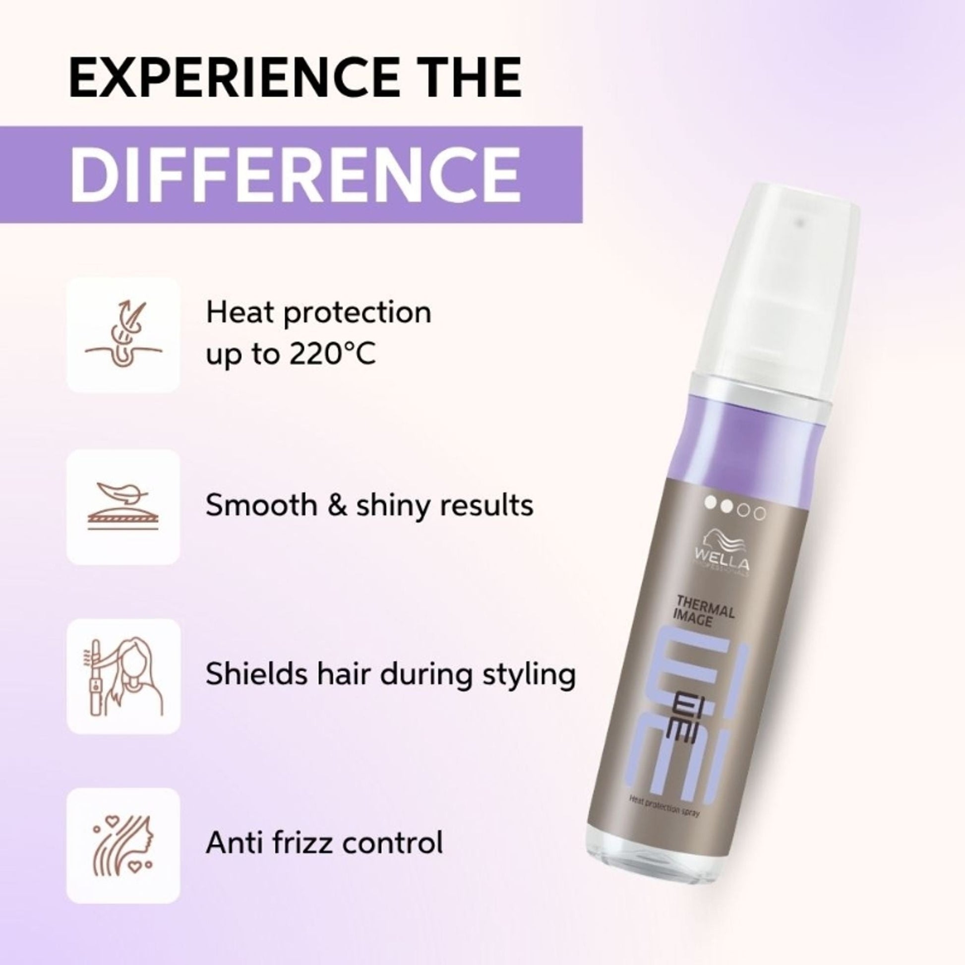 Wella Professionals EIMI Thermal Image Heat Protection Spray  Grab2Buy Wella Professionals Grab2Buy