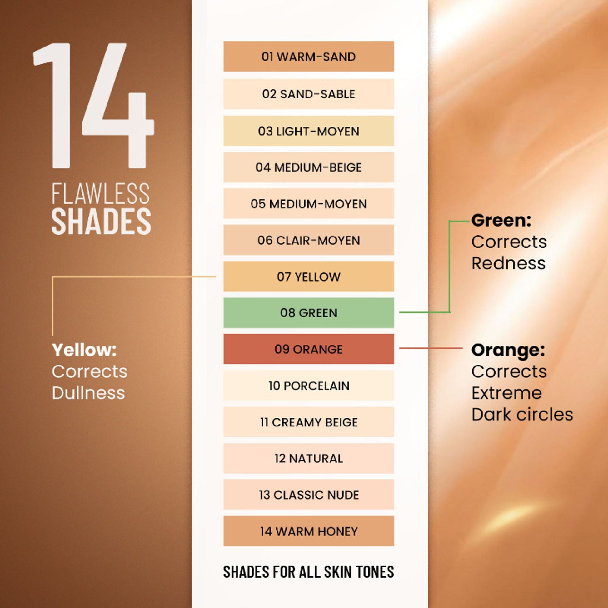 Swiss beauty Full Coverage Liquid Concealer With Jojoba Oil - 05 Medium Moyen