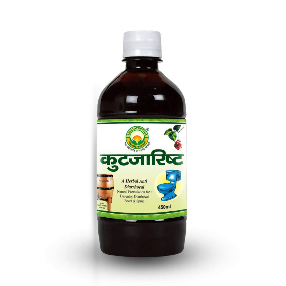 Basic Ayurveda Kutjaristha 