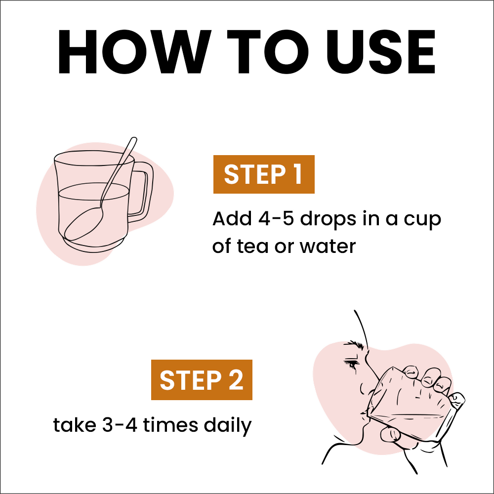 myUpchar Ayurveda Tulsi Drops 