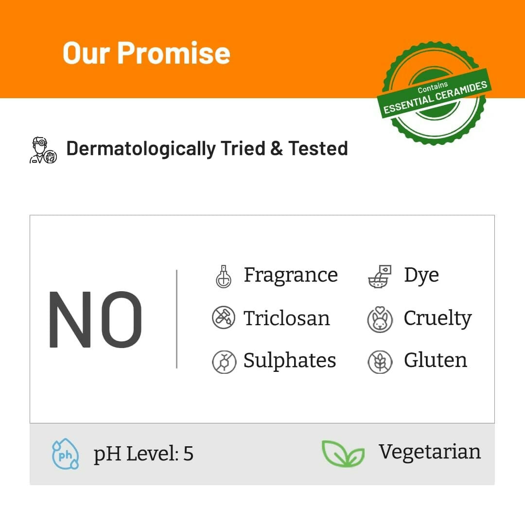 Chemist at Play UnderArm Roll On Fragrance Free, Prevents Body Odour, Brightens Skin & Exfoliates Underarm  Grab2Buy Chemist At Play Grab2Buy