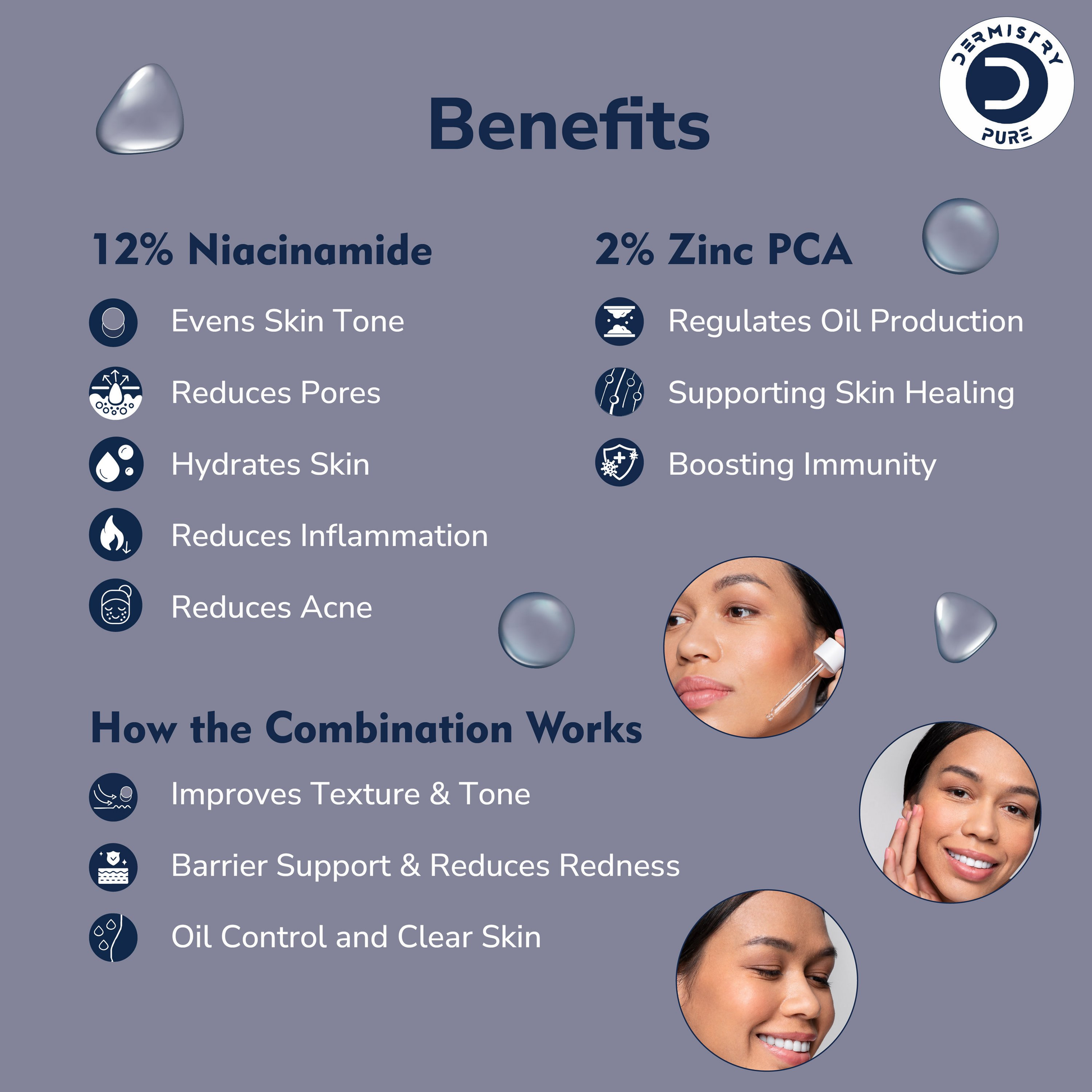 Dermistry 12% Niacinamide 2% Zinc Face Serum For Oil Blemish Control Minimize Pores & Even Skin Tone 