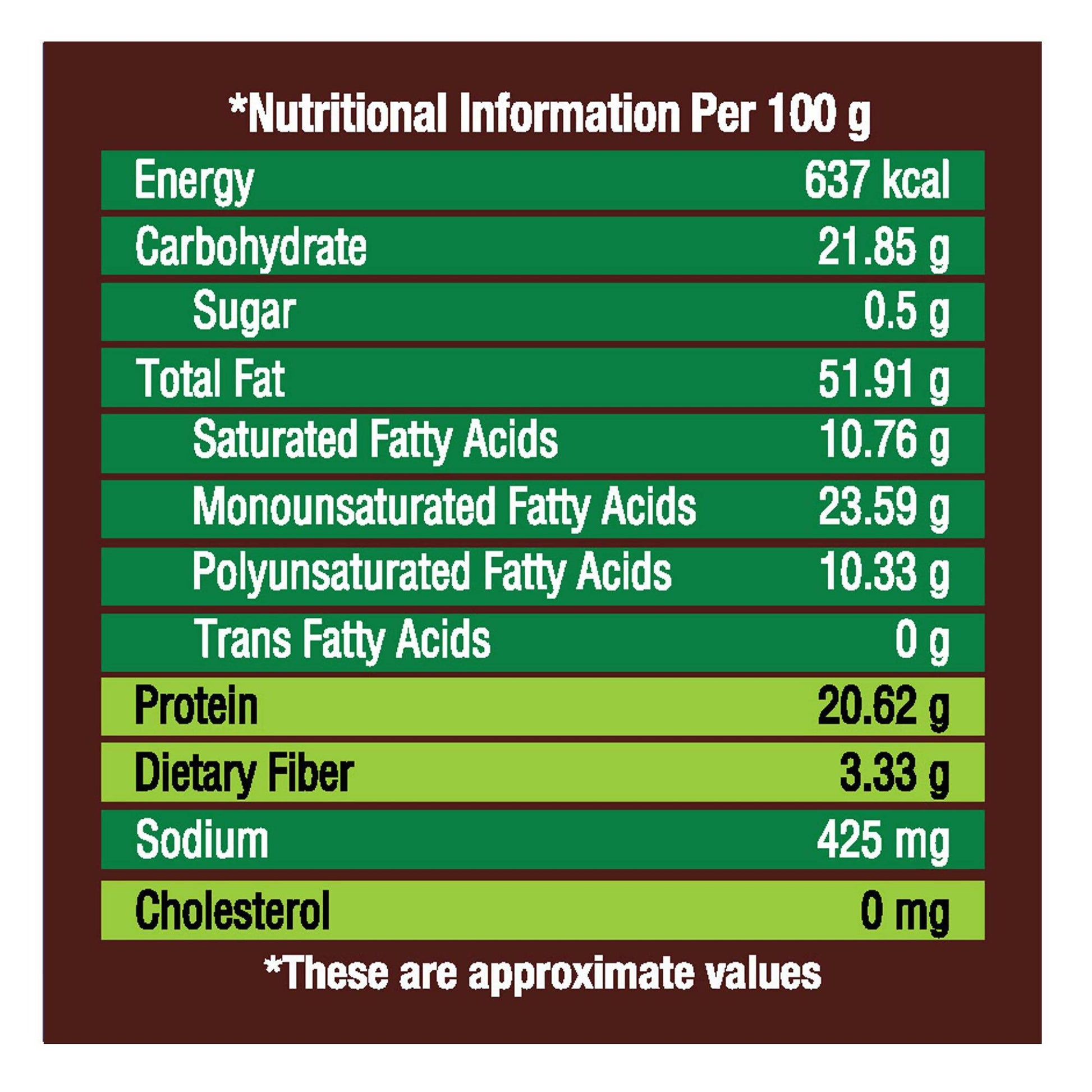 Haldiram's Salted Peanuts - Grab2buy
