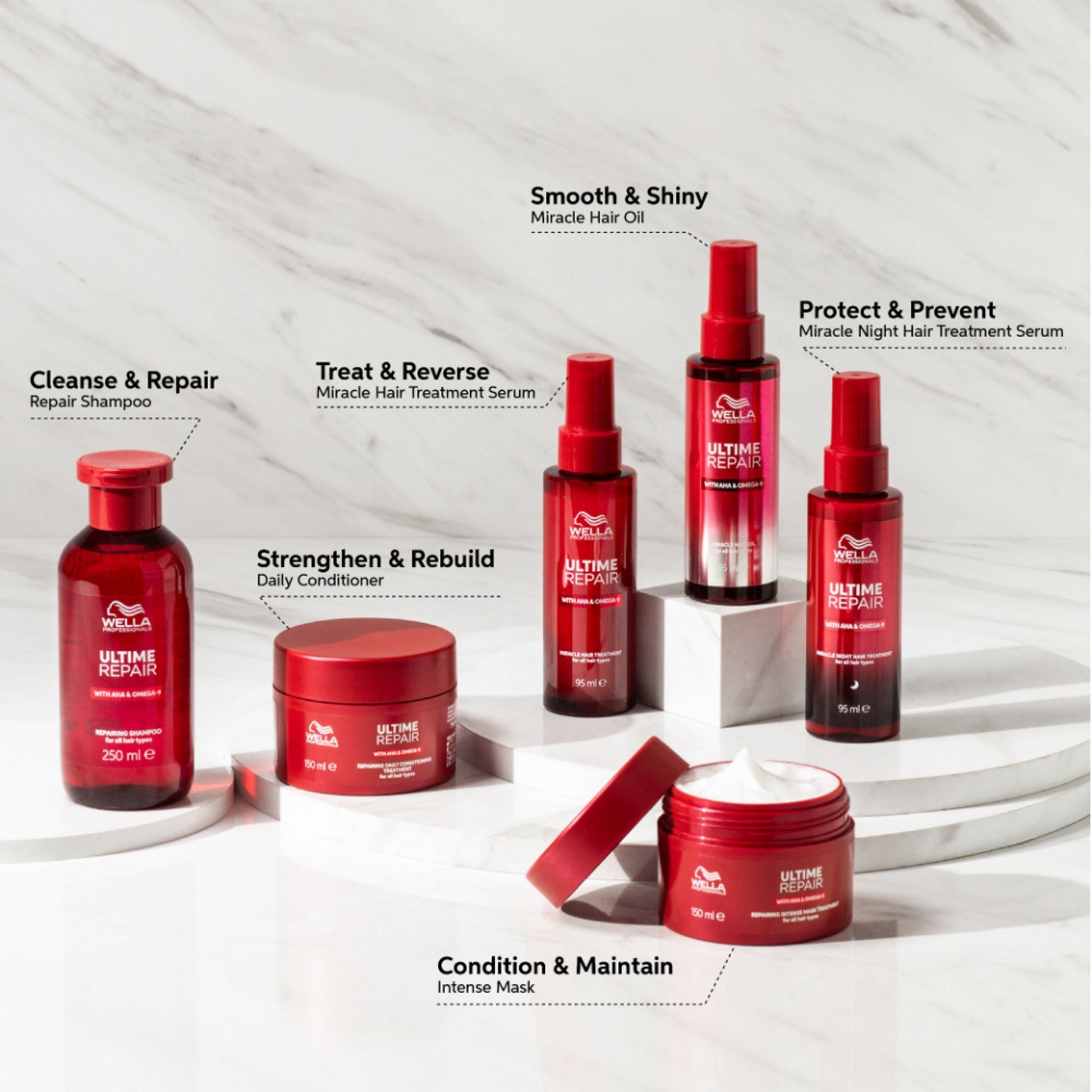 Wella Professionals Ultime Repair Conditioning Treatment With AHA & Omega-9  Grab2Buy Wella Professionals Grab2Buy