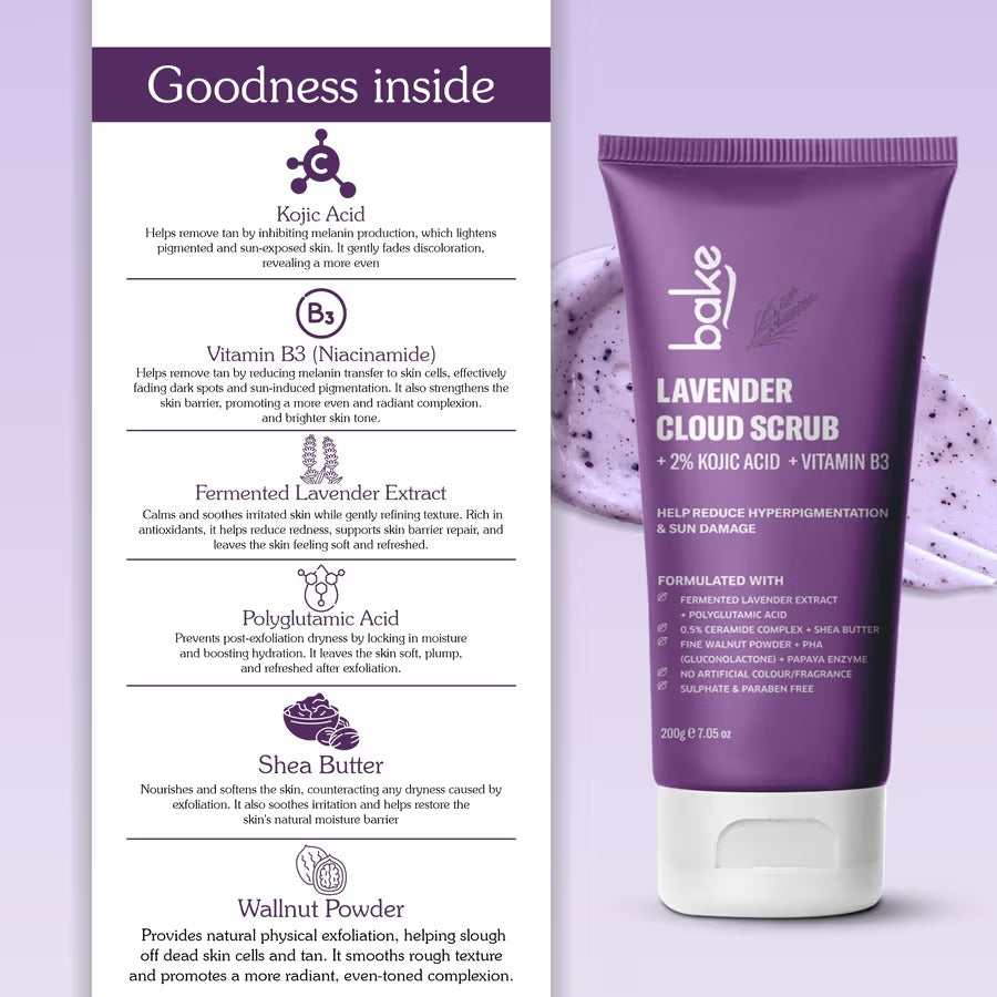 Bake 2% Kojic Acid Lavender Smoothie Body Scrub  Grab2Buy Bake Grab2Buy