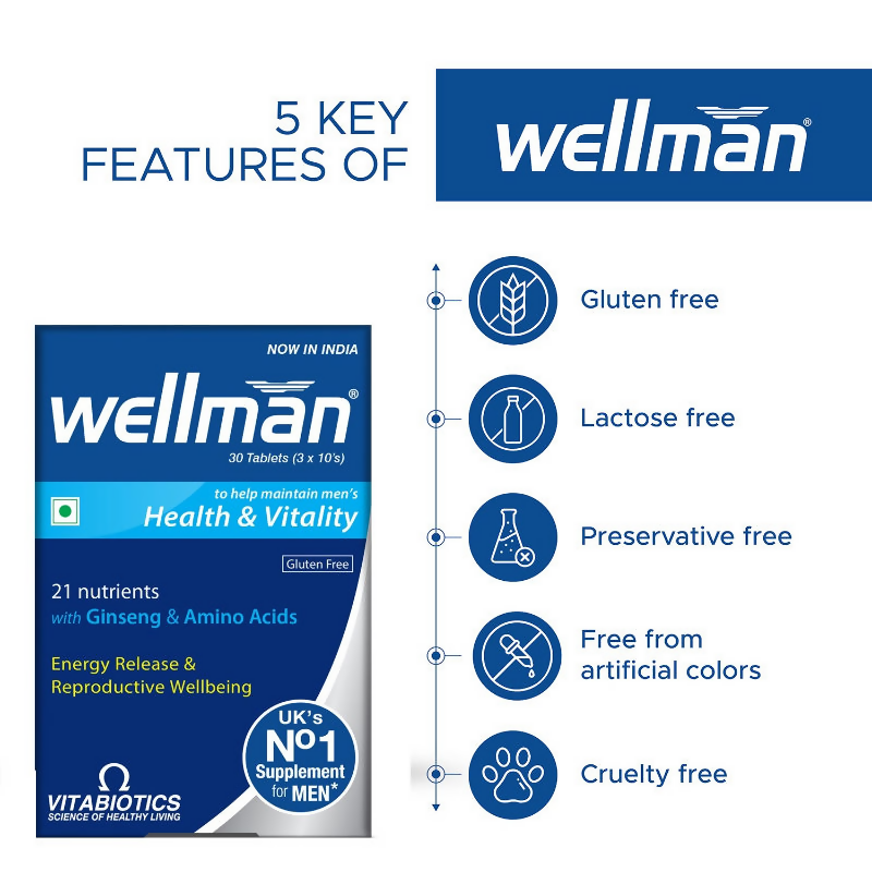 Wellman Health Supplements UK's No.1 Multivitamin( With Ginseng Amino Acids & 21 Micronutrients Tablets 