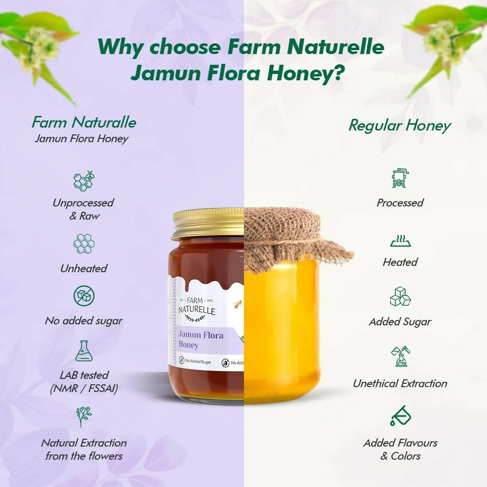Farm Naturelle Jamun Flora Honey - Grab2buy