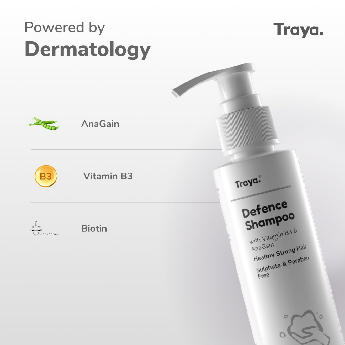 Traya Defence Shampoo with Vitamin B3 & AnaGain  Grab2Buy Traya Grab2Buy