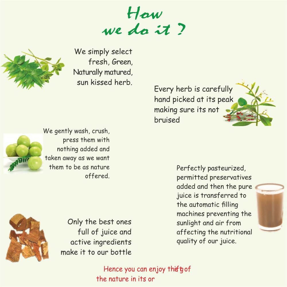 Axiom Sugar Cure Juice 