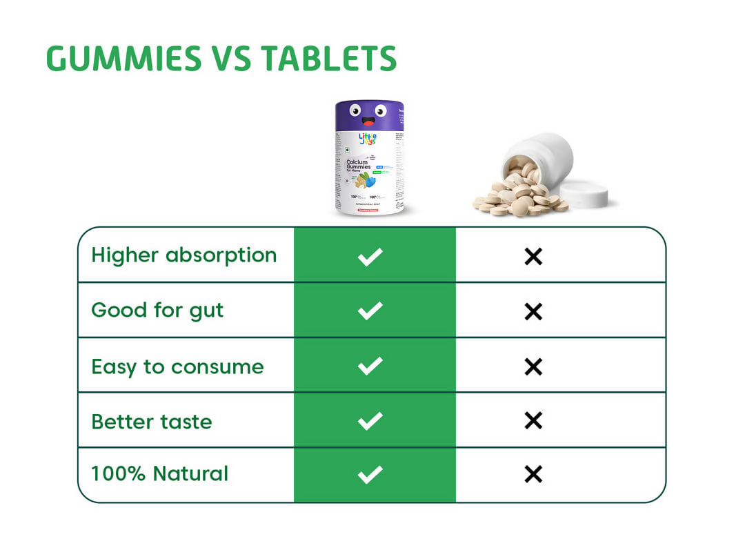 Little Joys Calcium Gummies Strawberry Flavor For Moms 