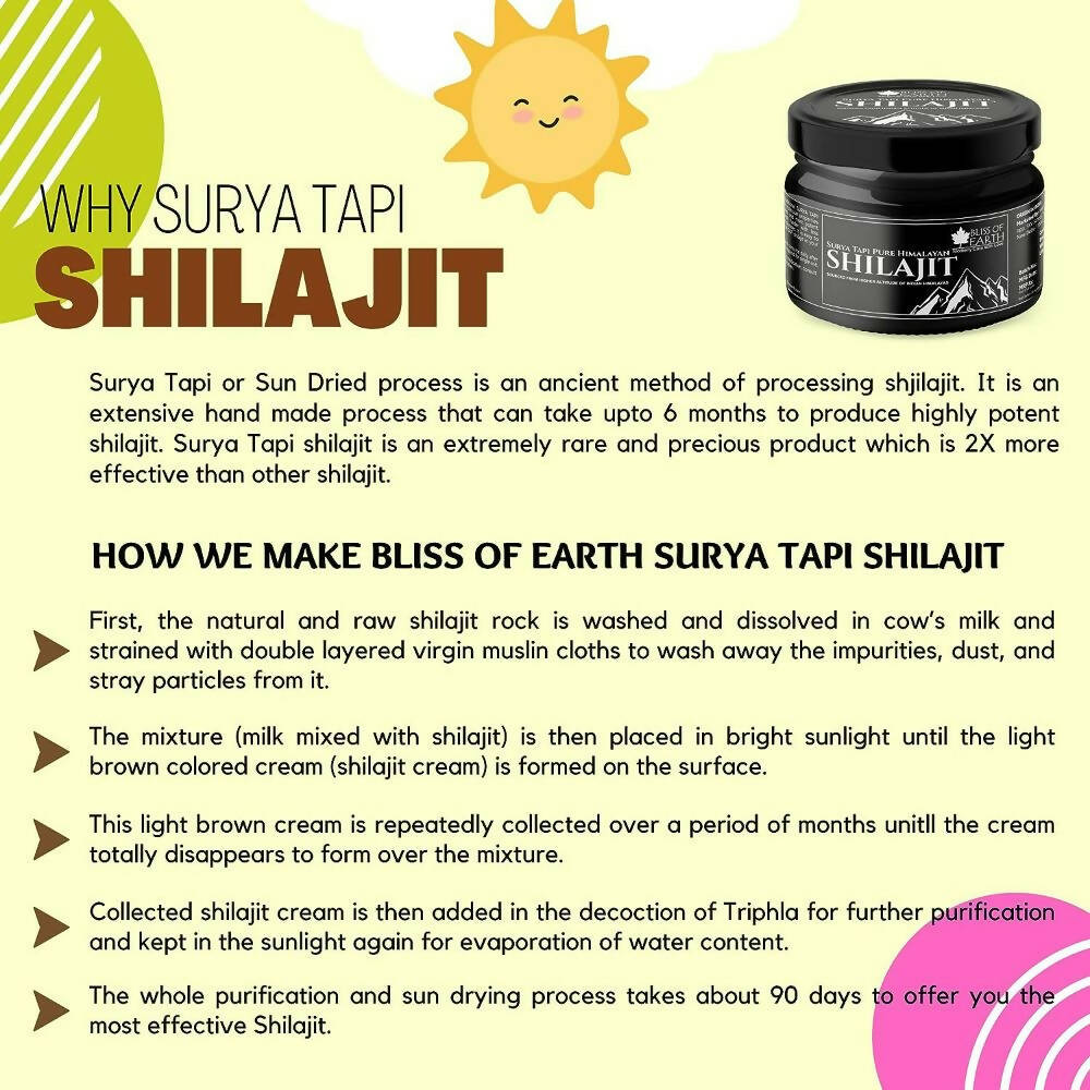 Bliss of Earth Surya Tapi Pure Himalayan Sj Resin - Grab2buy