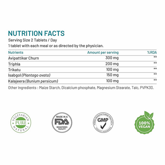 Bliss Welness Gut Detox Tablets 