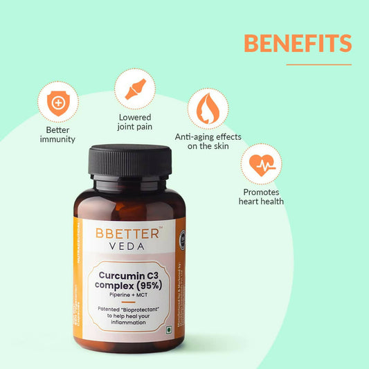 BBETTER Veda Curcumin C3 Complex (95%) Capsules with Piperine & MCT 