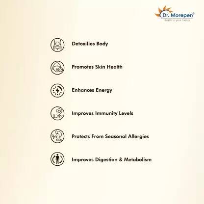Dr. Morepen Natural & Pure Multi Flora Honey 