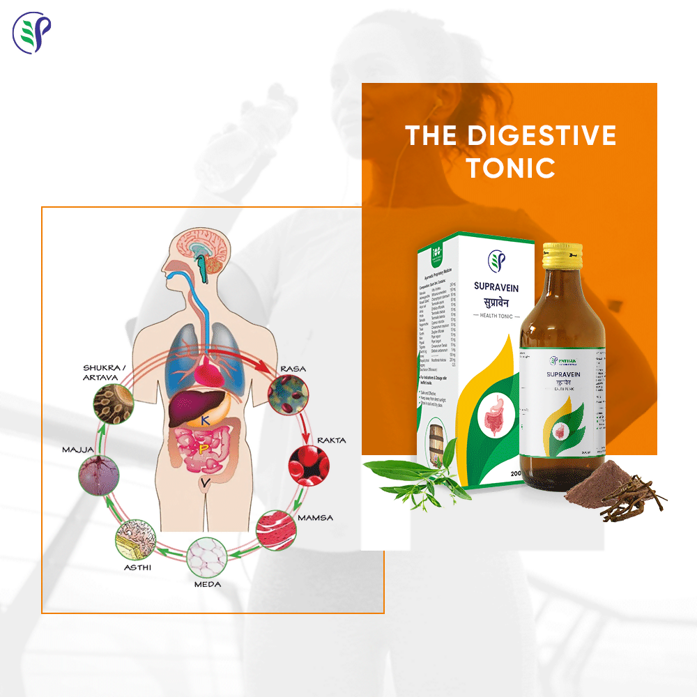 Pathak Ayurvedic Pharmacy Supravein 