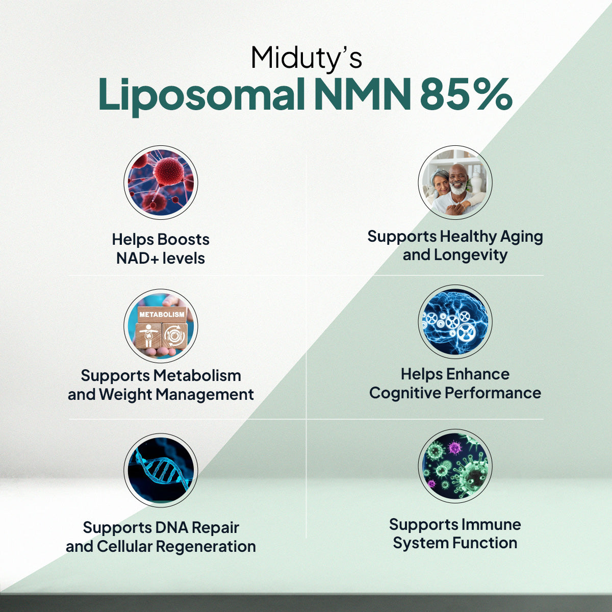 Miduty by Palak Notes Liposomal Glutathione 85% Capsules 