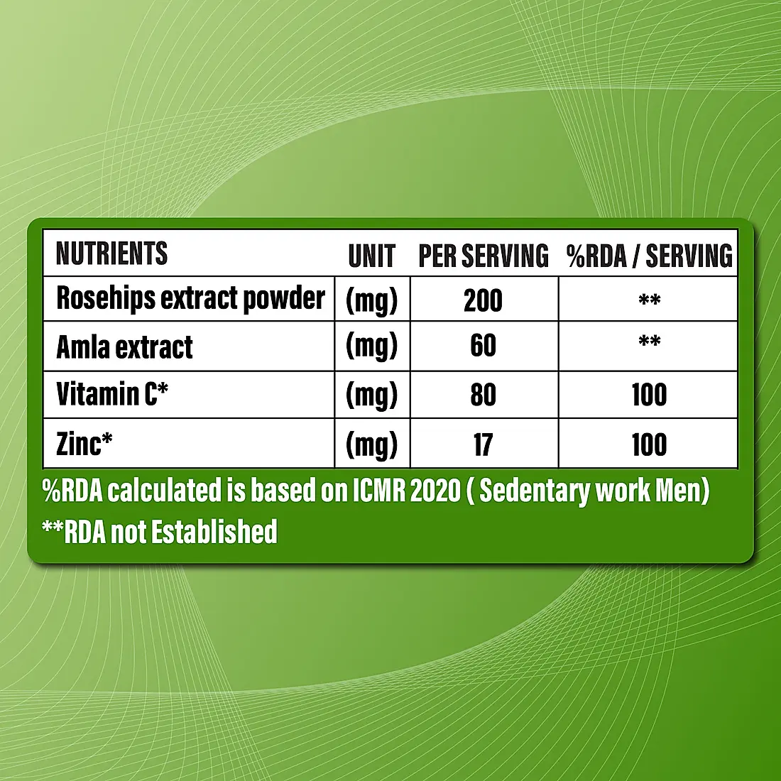 Patanjali Nutrela Natural Vitamin C Plus Zinc Tablets 