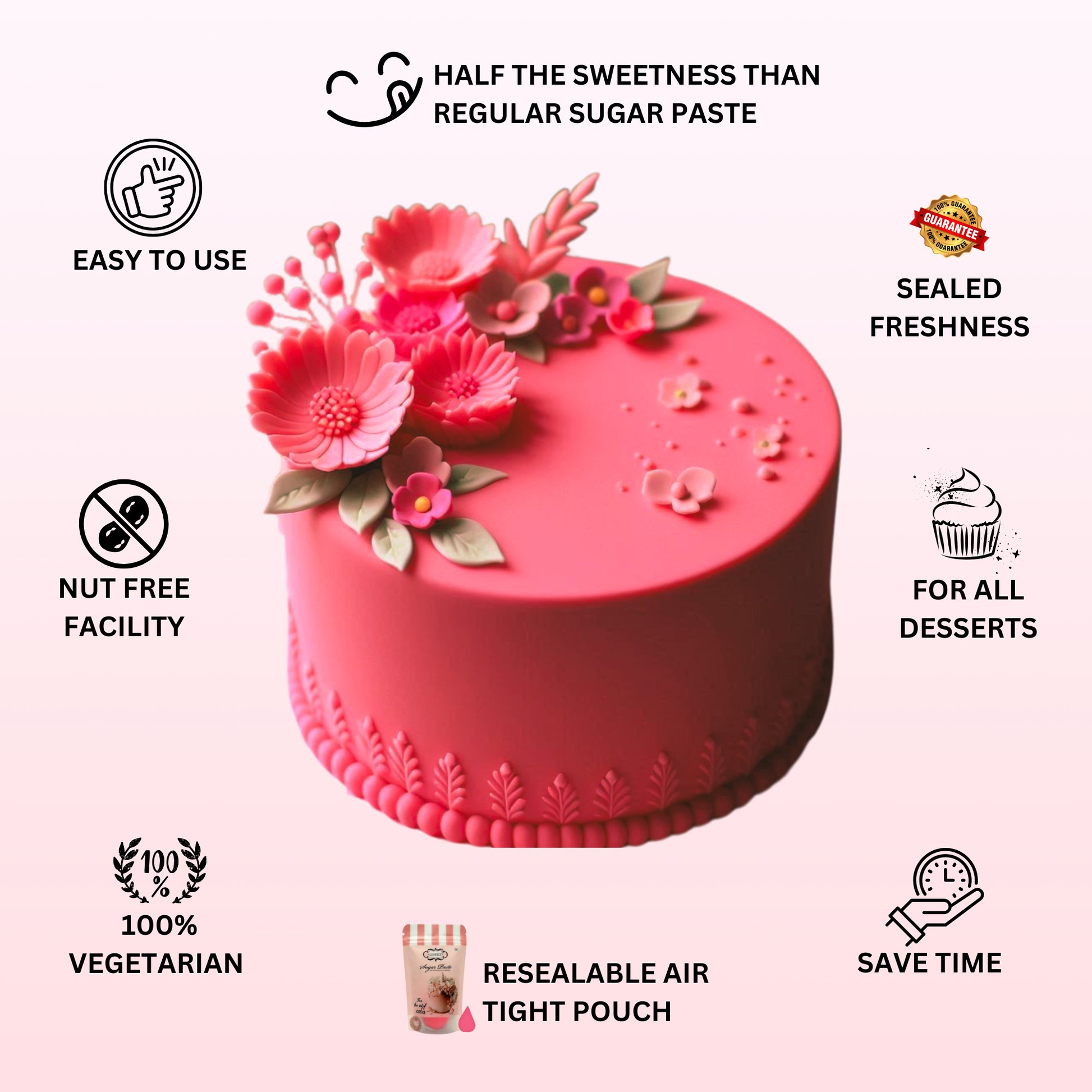 Confect Melon Pink Fondant | Edible Sugarpaste