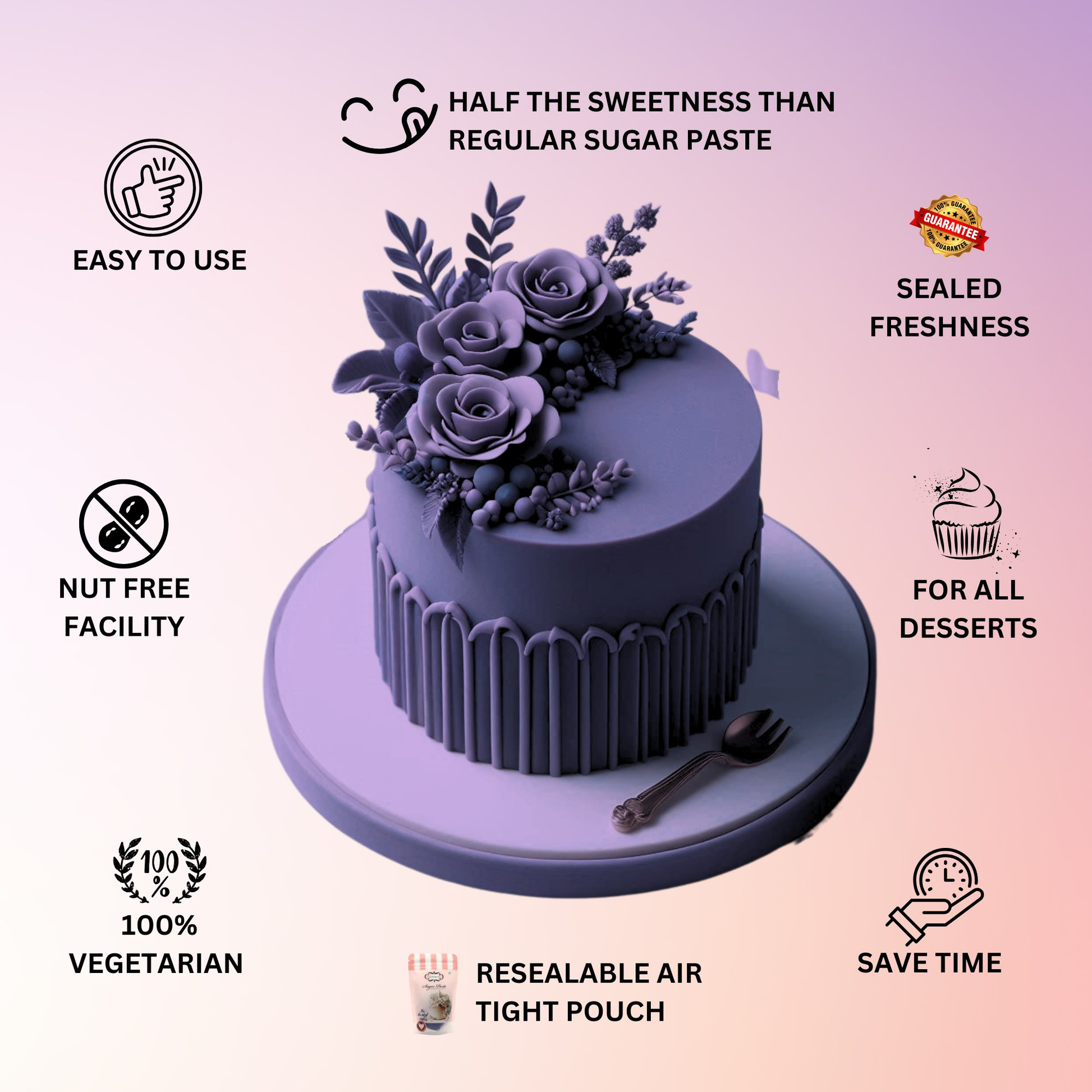 Confect Electric Purple Fondant | Edible Sugarpaste