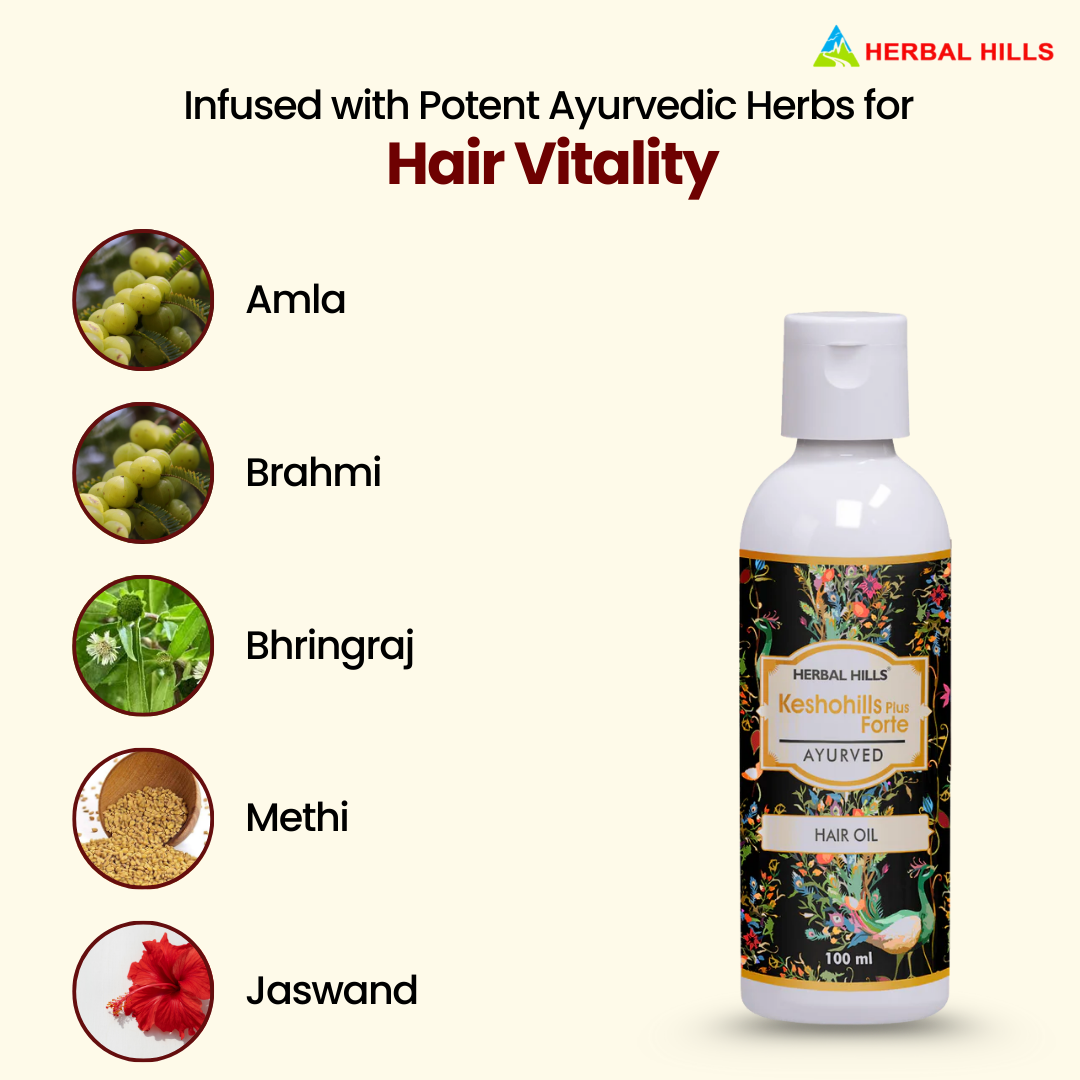 Herbal Hills Keshohills Plus Forte Ayurvedic Hair Oil 