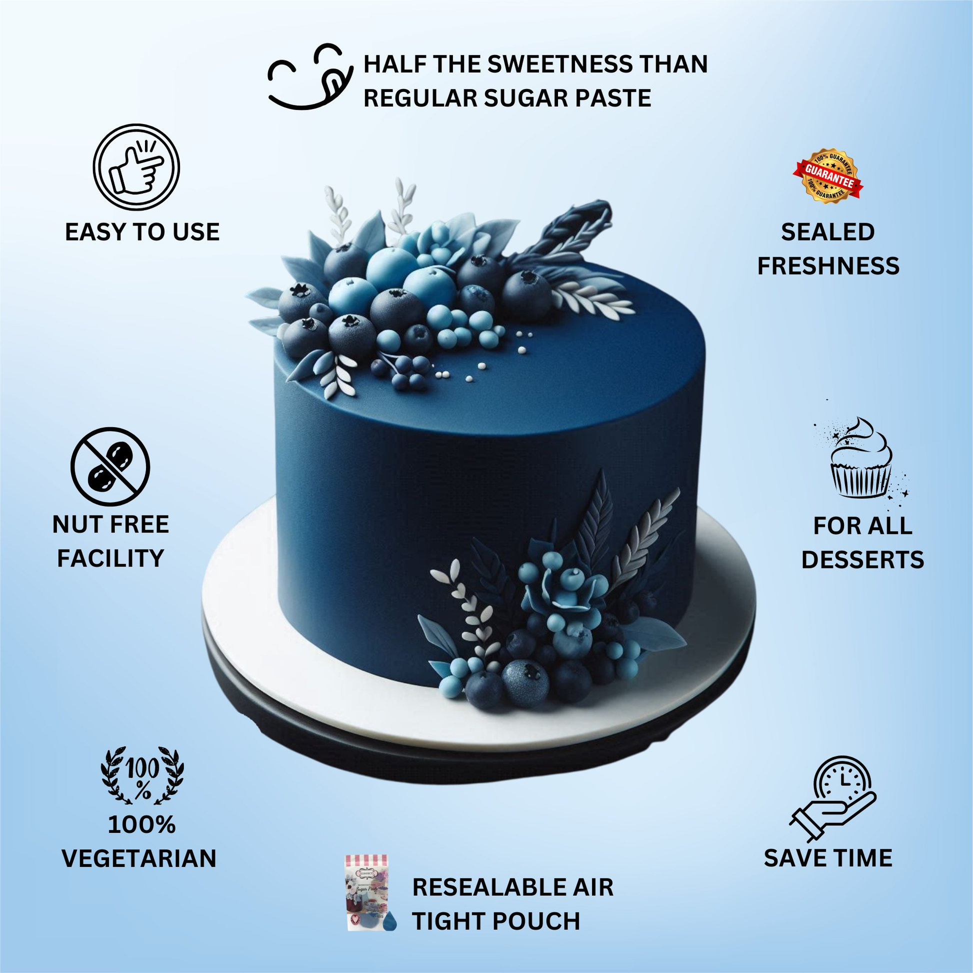 Confect Royal Blue Fondant | Edible Sugarpaste