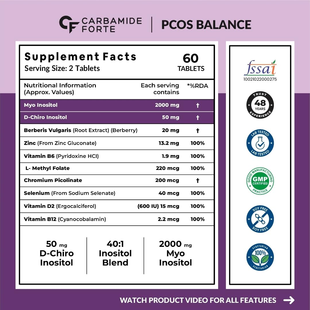Carbamide Forte PCOS Supplement For Women - 40:1 Ratio 2000mg Myo-Inositol to D-Chiro-Inositol Supplement for PCOS - 60 Veg Inositol Tablets 