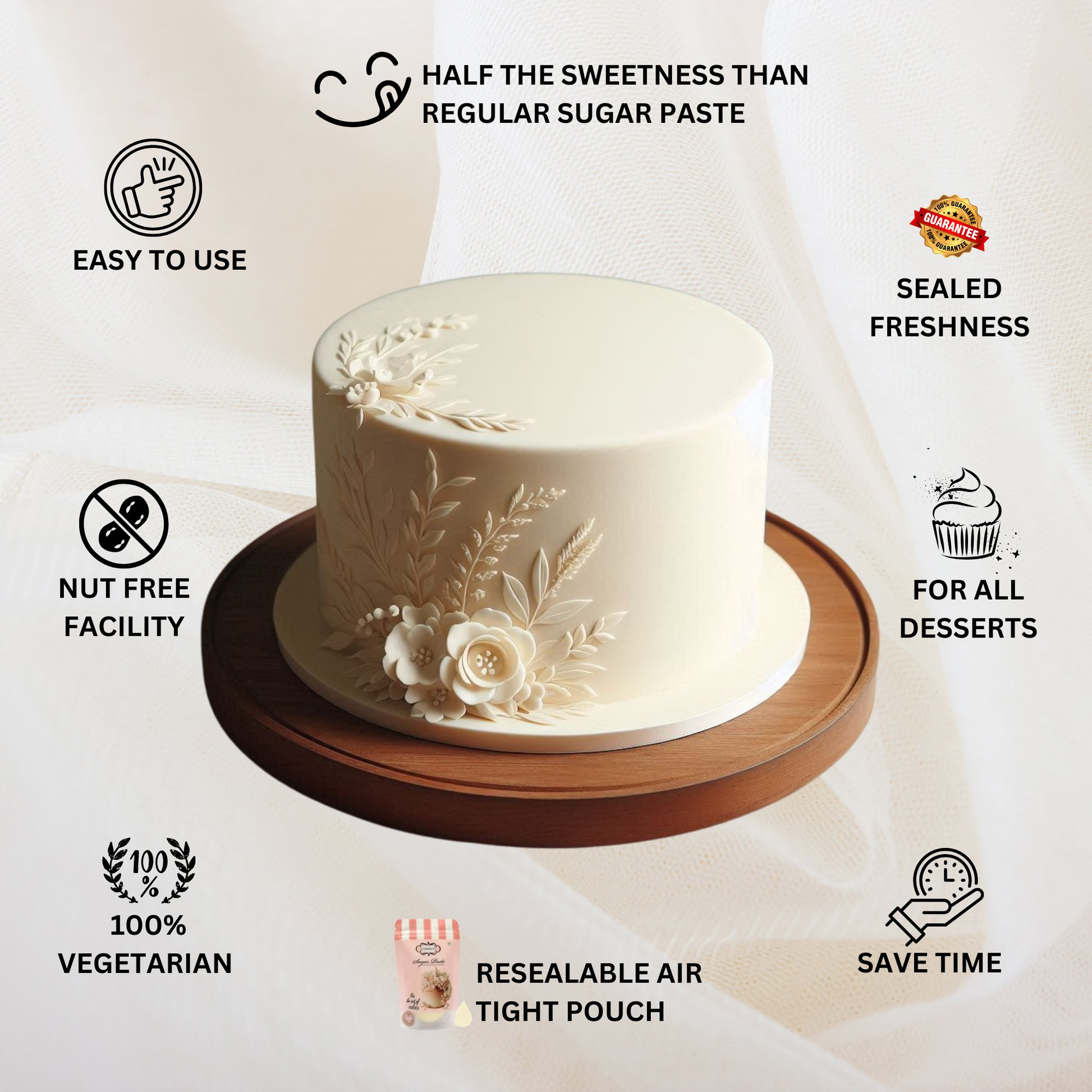Confect Ivory Fondant | Edible Sugarpaste