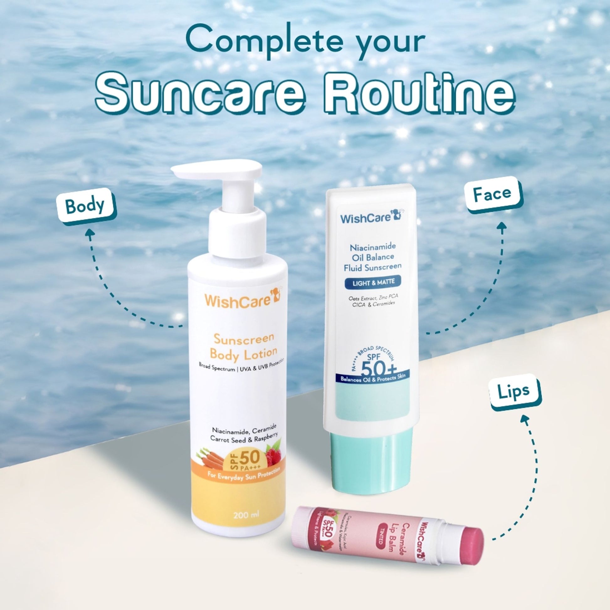 Wishcare Iconic SPF Essentials Head-to-Toe Sun Protection SPF 50+ PA++++ Exclusive Gift Box  Grab2Buy Wishcare Grab2Buy