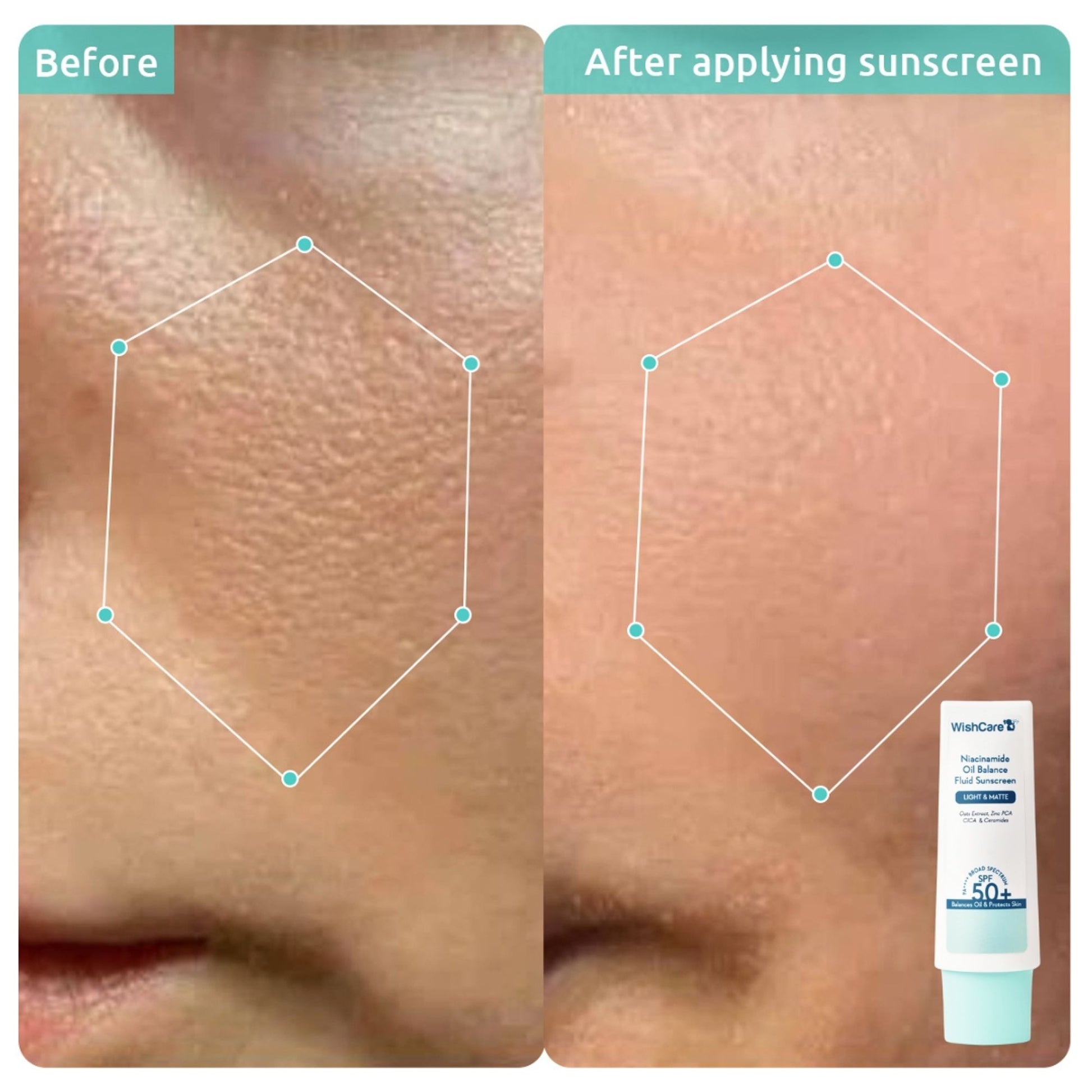 Wishcare Iconic SPF Essentials Head-to-Toe Sun Protection SPF 50+ PA++++ Exclusive Gift Box  Grab2Buy Wishcare Grab2Buy